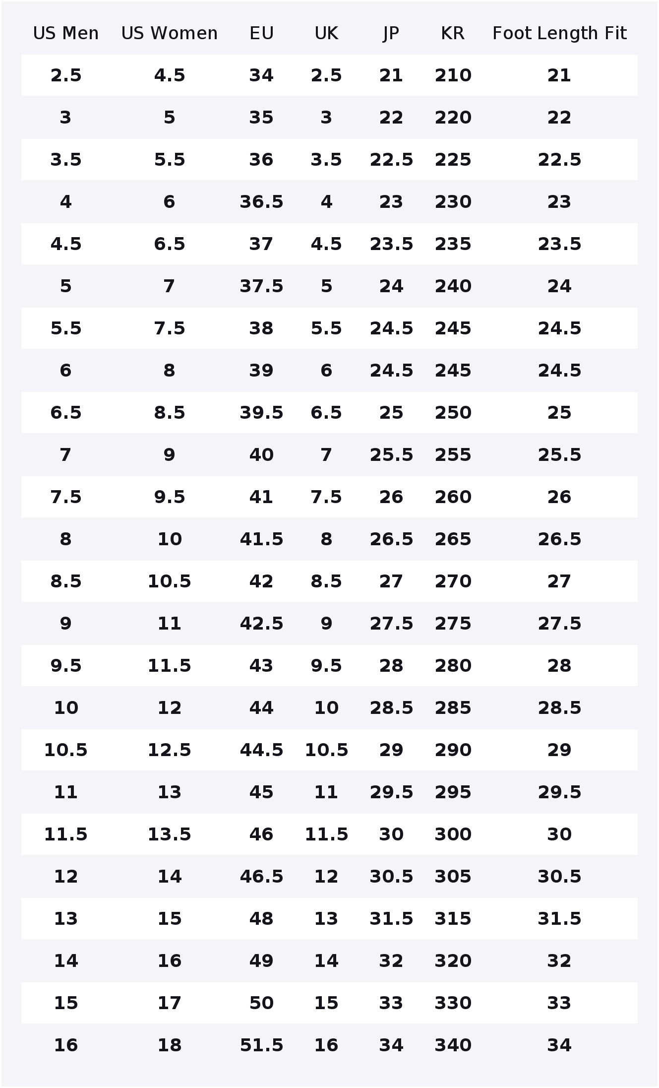 Converse Chuck 70 Canvas Schoe - Converse Shoes Chuck 70 recensie en prijs
